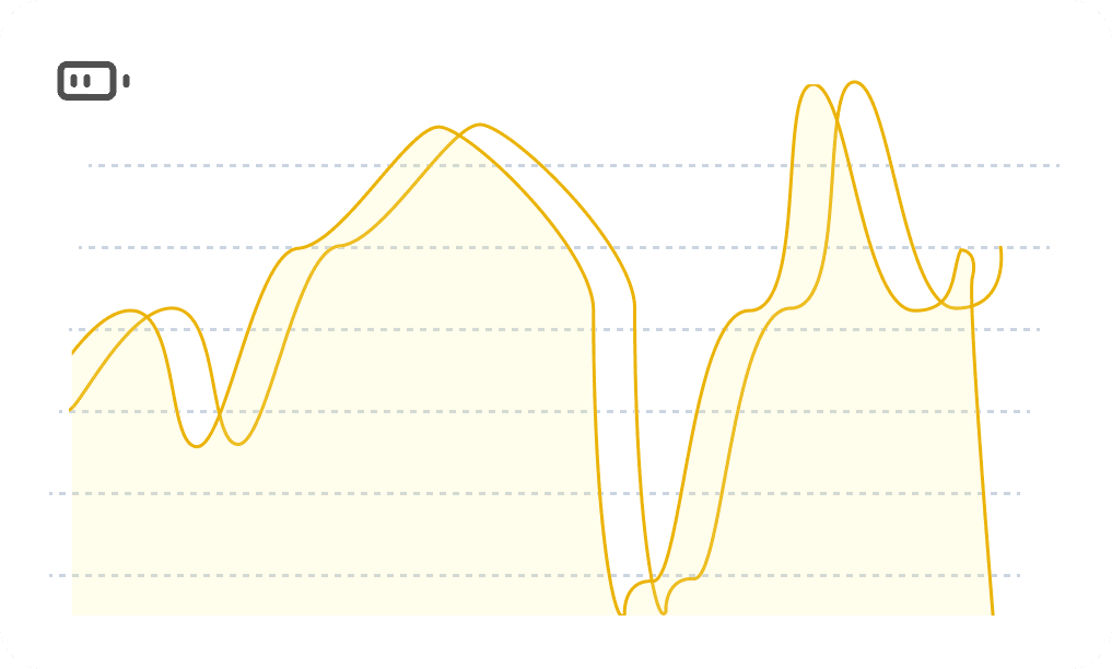 background decoration chart2
