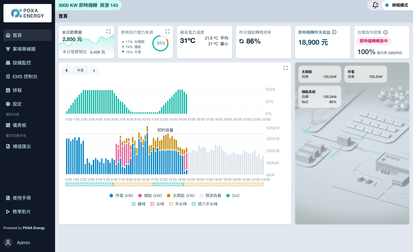 2025/05/19 COMPUTEX 2025