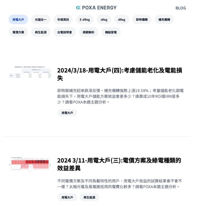 Example of pv with energy storage system