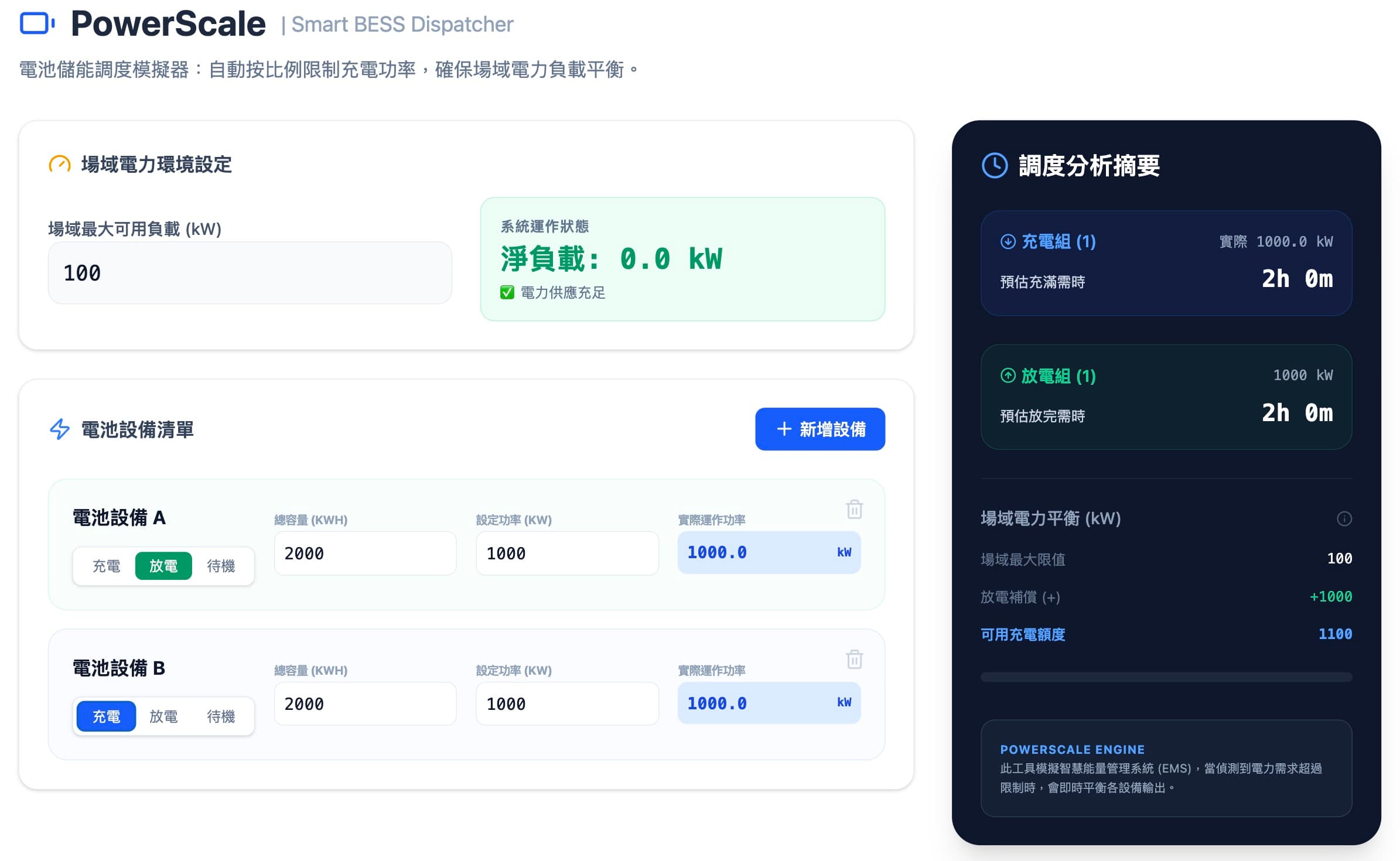 電池儲能調度模擬器一放電，一充電